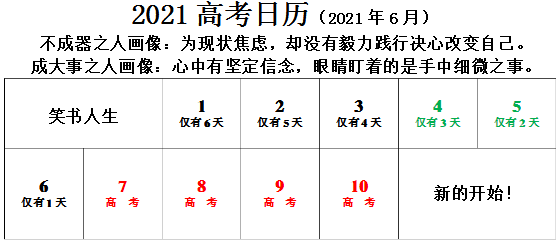 今天距离2021年高考还有多少天