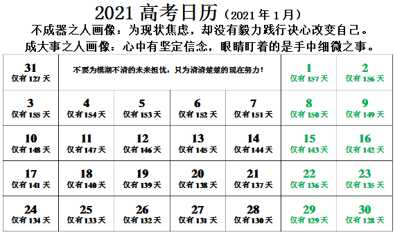 今天距离2021年高考还有多少天