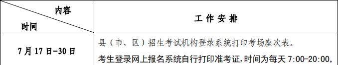 山东2020年夏季普通高中学业水平考试报名时间