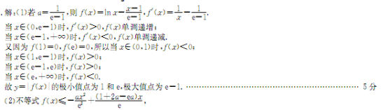 2015年高考压轴数学冲刺卷