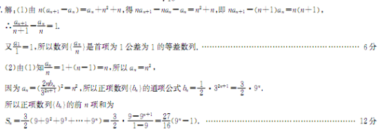 2015年高考压轴数学冲刺卷