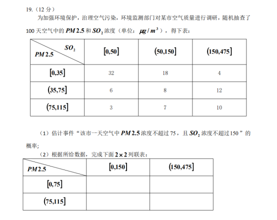 2020山东高考数学试题及答案解析