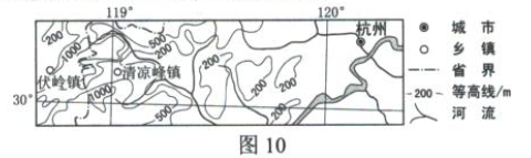 2020云南高考文综试题