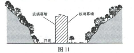 2020云南高考文综试题