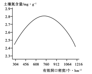 2020广东高考文综试题及答案解析