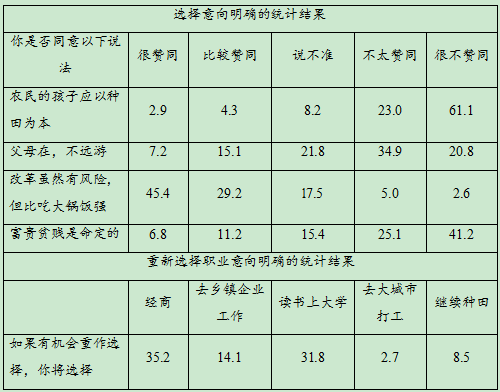 2020广西高考文综试题及答案