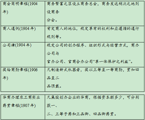 2020全国1卷高考文综试题及答案解析