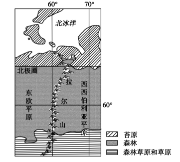 2020吉林高考文综试题及答案解析