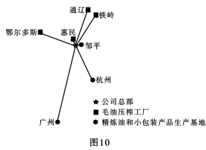 2020吉林高考文综试题及答案解析