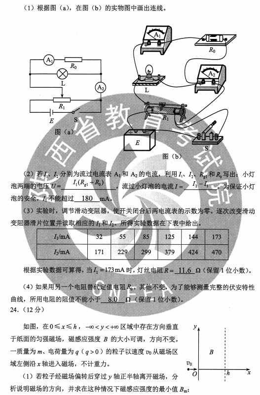 2020陕西高考理综试卷【精校版】