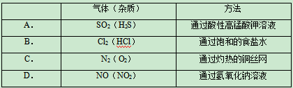 2020山西高考理综试题及答案