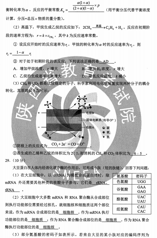 2020全国2卷高考理综试题