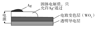 2020新疆高考理综试题及答案