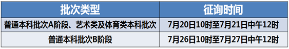 2019年天津高考志愿填报时间公布