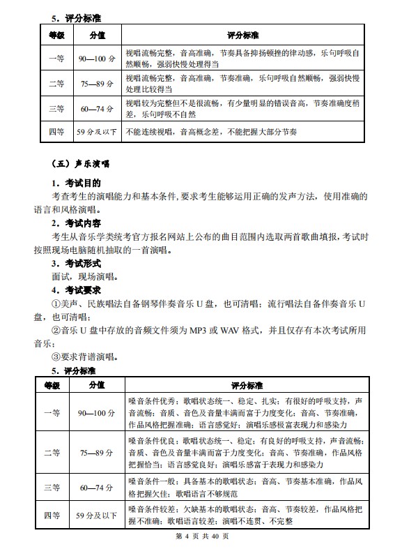 2021年湖北音乐类统考考试大纲公布 考试科目及分值介绍