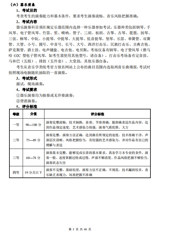 2021年湖北音乐类统考考试大纲公布 考试科目及分值介绍