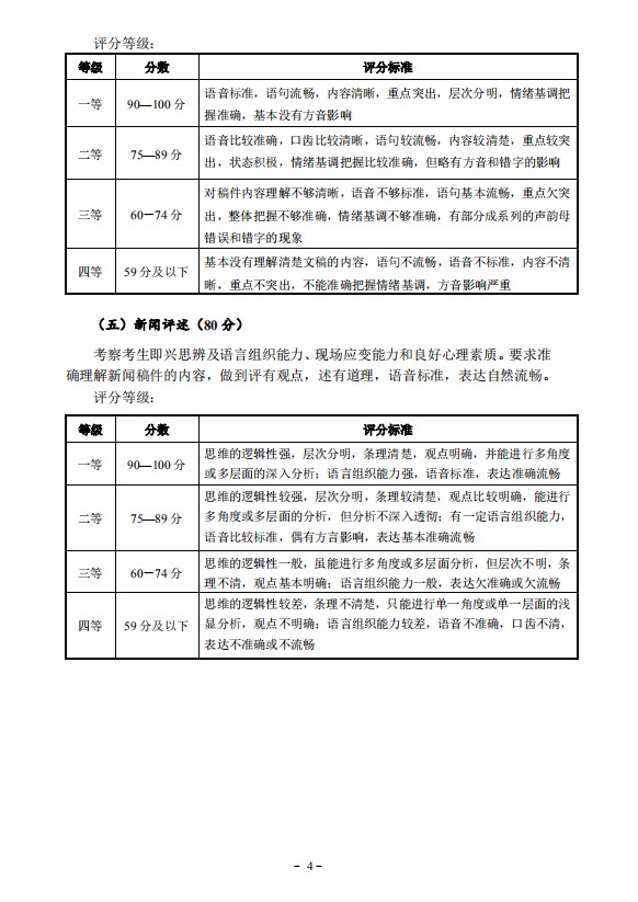 2021年湖北播音主持类统考考试大纲公布 考试科目及分值介绍