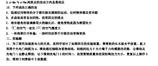 2020江苏扬州高考理综物理押题试卷【含答案】