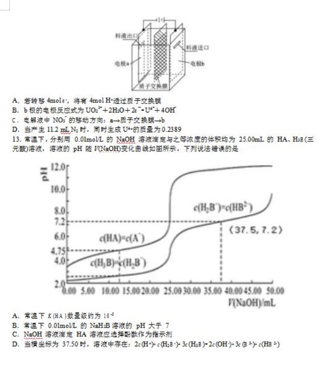 2020届湖南省邵阳市重点学校高三综合化学模拟试题