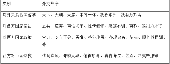 2020届广东佛山市高三文科综合第四次模拟试题