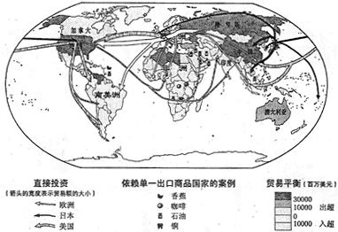 2020年高考文综模拟试题（含答案）