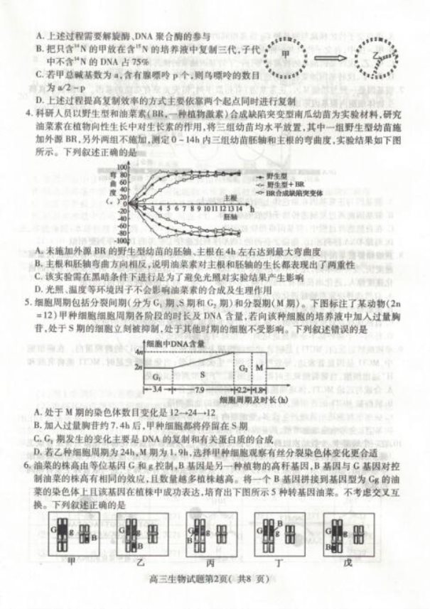 2020届山东省高三生物5月