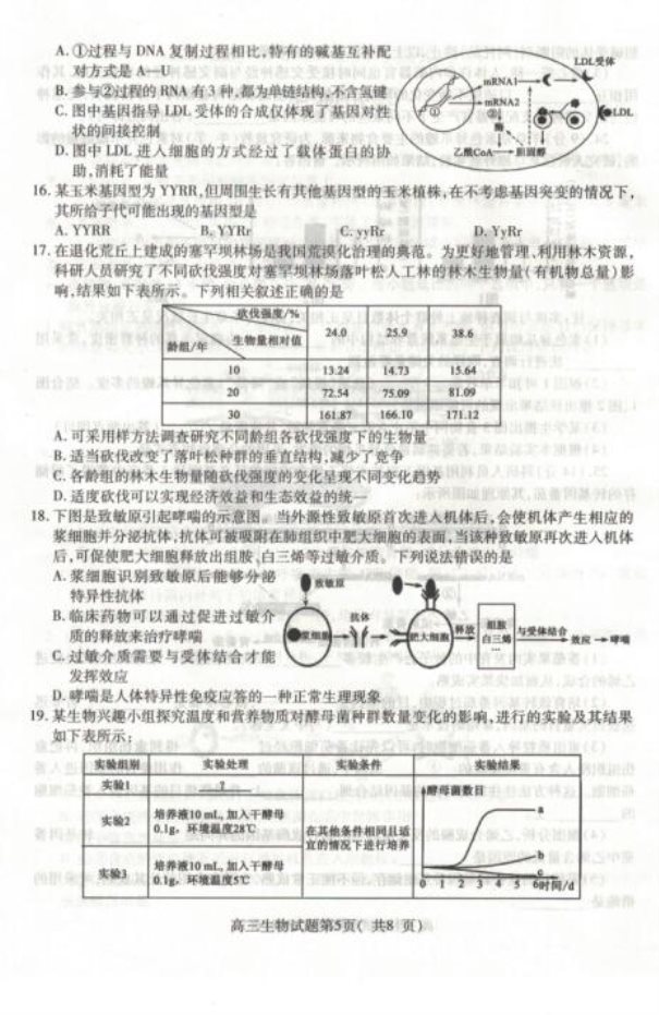 2020届山东省高三生物5月