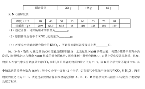 2020年全国高考化学押题密卷