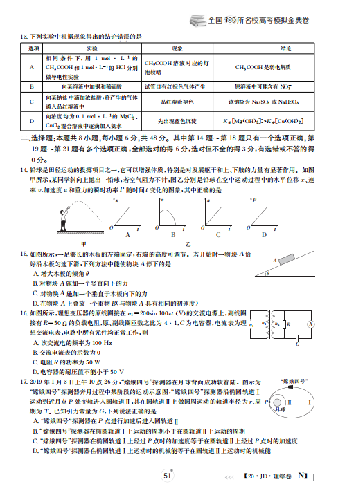 2020届百所名校高三理综模拟金典试卷