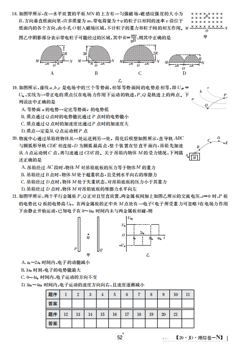 2020届百所名校高三理综模拟金典试卷