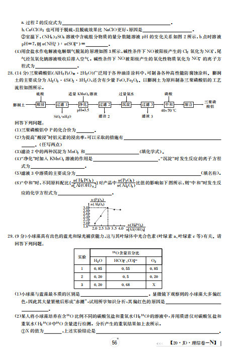 2020届百所名校高三理综模拟金典试卷