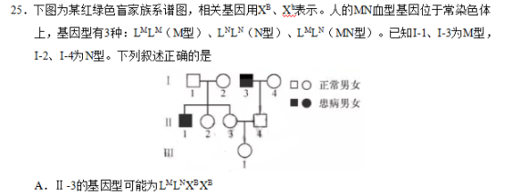 2019年江苏高考生物试题及答案【真题试卷】