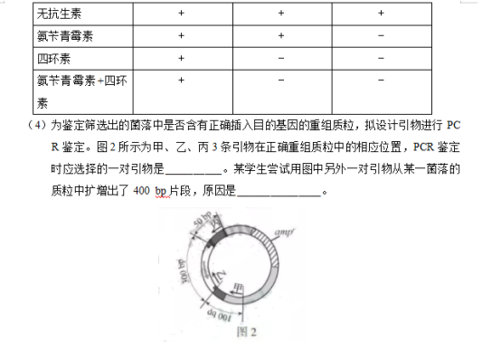 2019年江苏高考生物试题及答案【真题试卷】