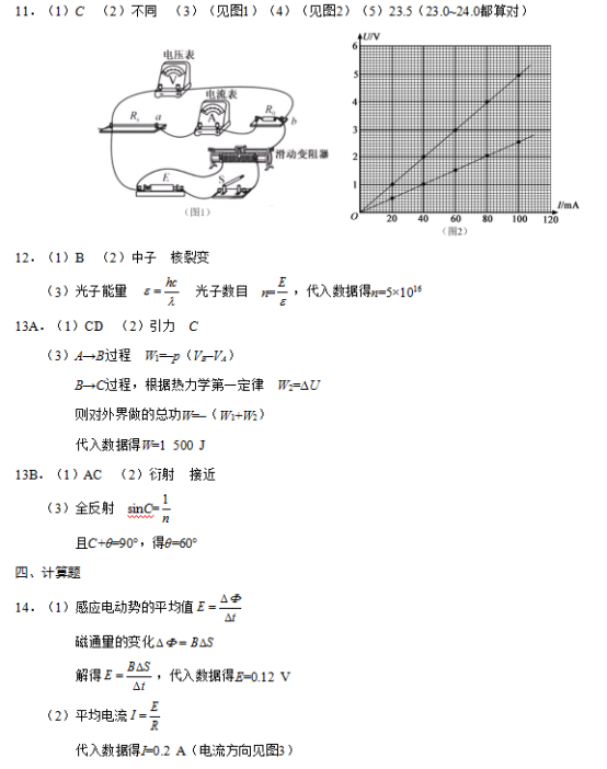 2019年江苏高考物理试题及答案【真题试卷】