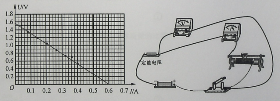 2020年山东新高考全国1卷物理试题及答案