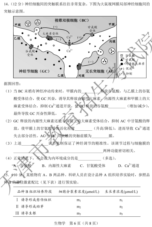 2020天津高考生物真题试卷【图片】