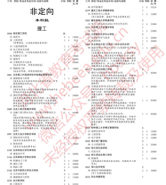 2020年河北高考本科批三志愿征集志愿填报时间及学费标准