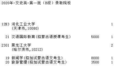 2020吉林一本B段征集志愿时间及专业学费标准