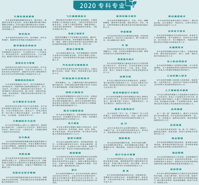 新疆天山职业技术大学2020招生简章内容