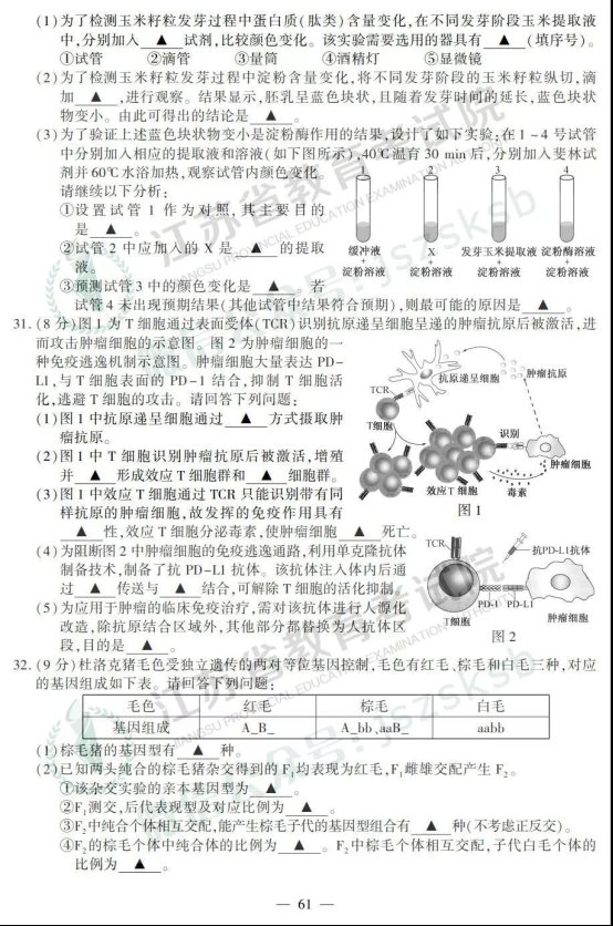 2019年江苏高考生物试题及答案