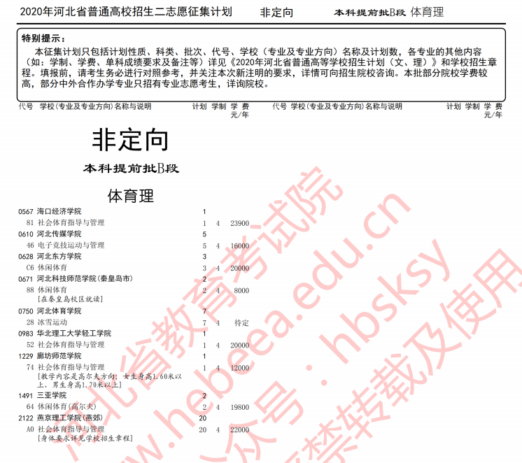 2020年河北高考本科提前批B段征集志愿招生计划及学费标准（体育）