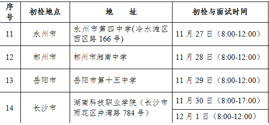 湖南省民航招飞初检时间及地点【2020年】