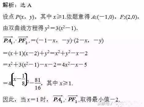 高中数学：选择题还可以这么蒙!