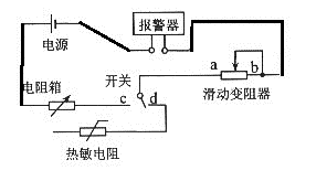 2017安徽高考规范答题注意事项