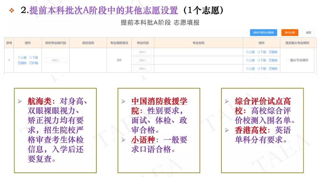 新高考模式高一、高三考生，怎样报好提前本科批？