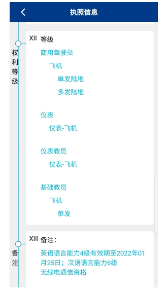 2020年进入121航空公司做副驾驶需要哪些条件？