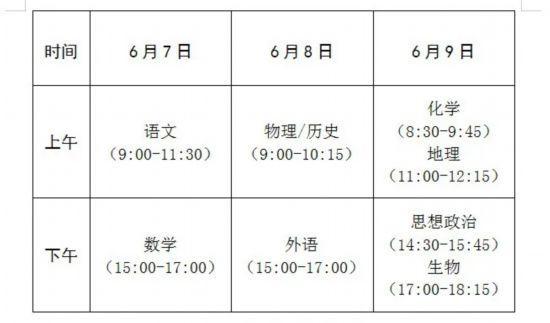 福建2021年新高考时间安排及高考变化