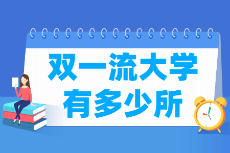 双一流大学一共有多少所？（附137所具体名单）