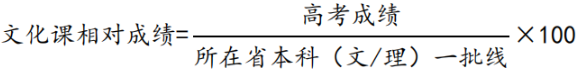 清华大学美术学院2021年艺术类专业招生简章