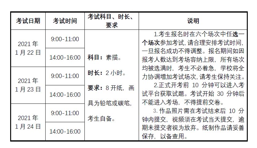 2021年中央民族大学美术学院招生简章